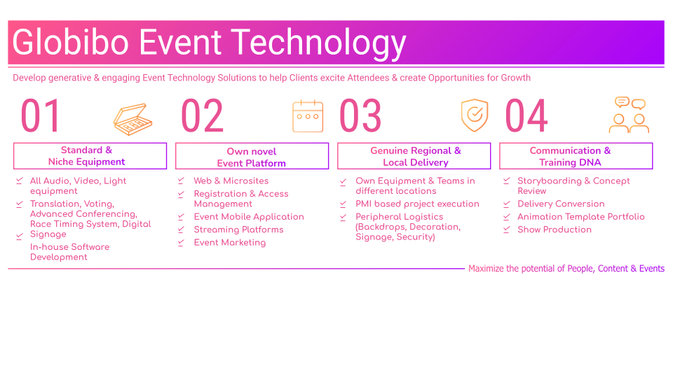 Conference Event Technology