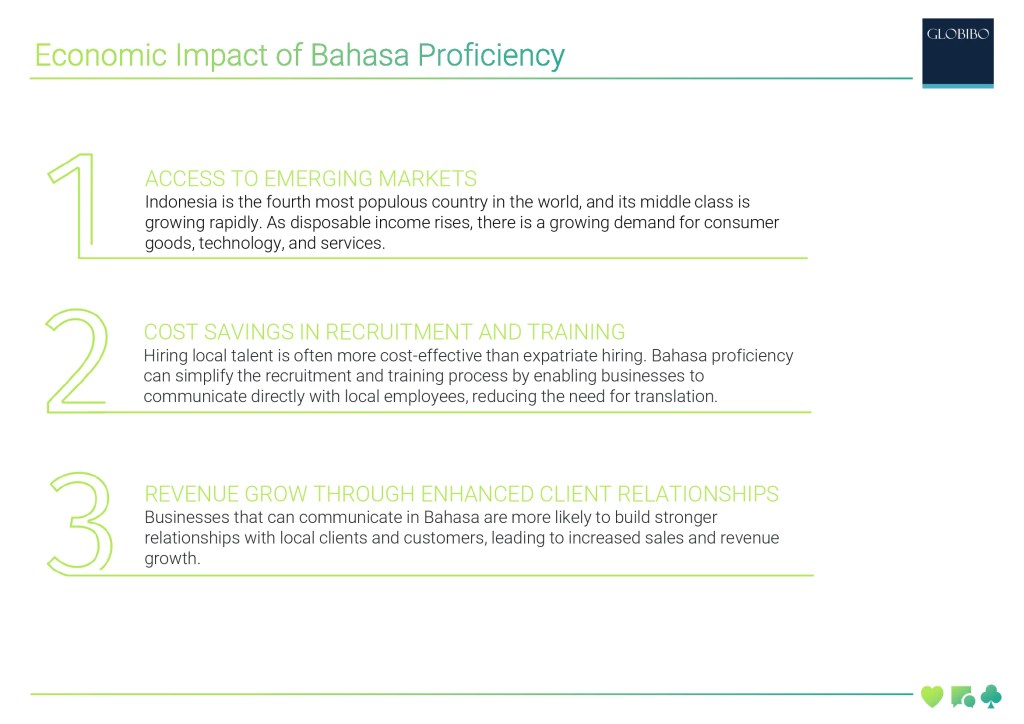 Economic Impact of Bahasa Proficiency
