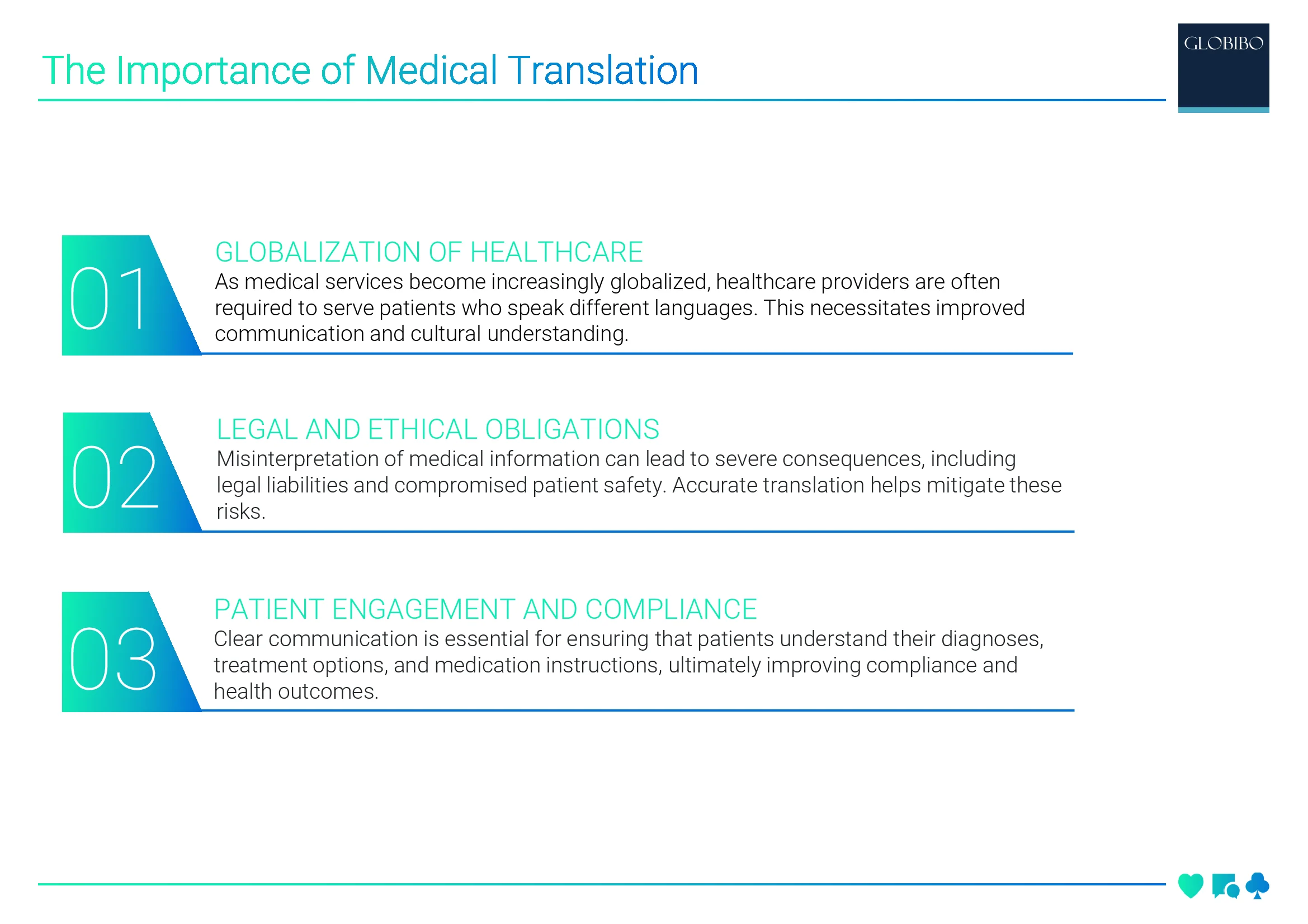 The Importance of Medical Translation