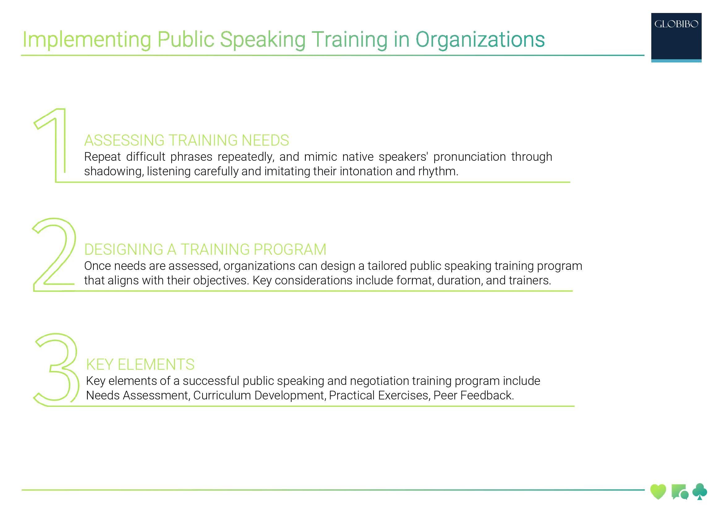 Implementing Public Speaking Training