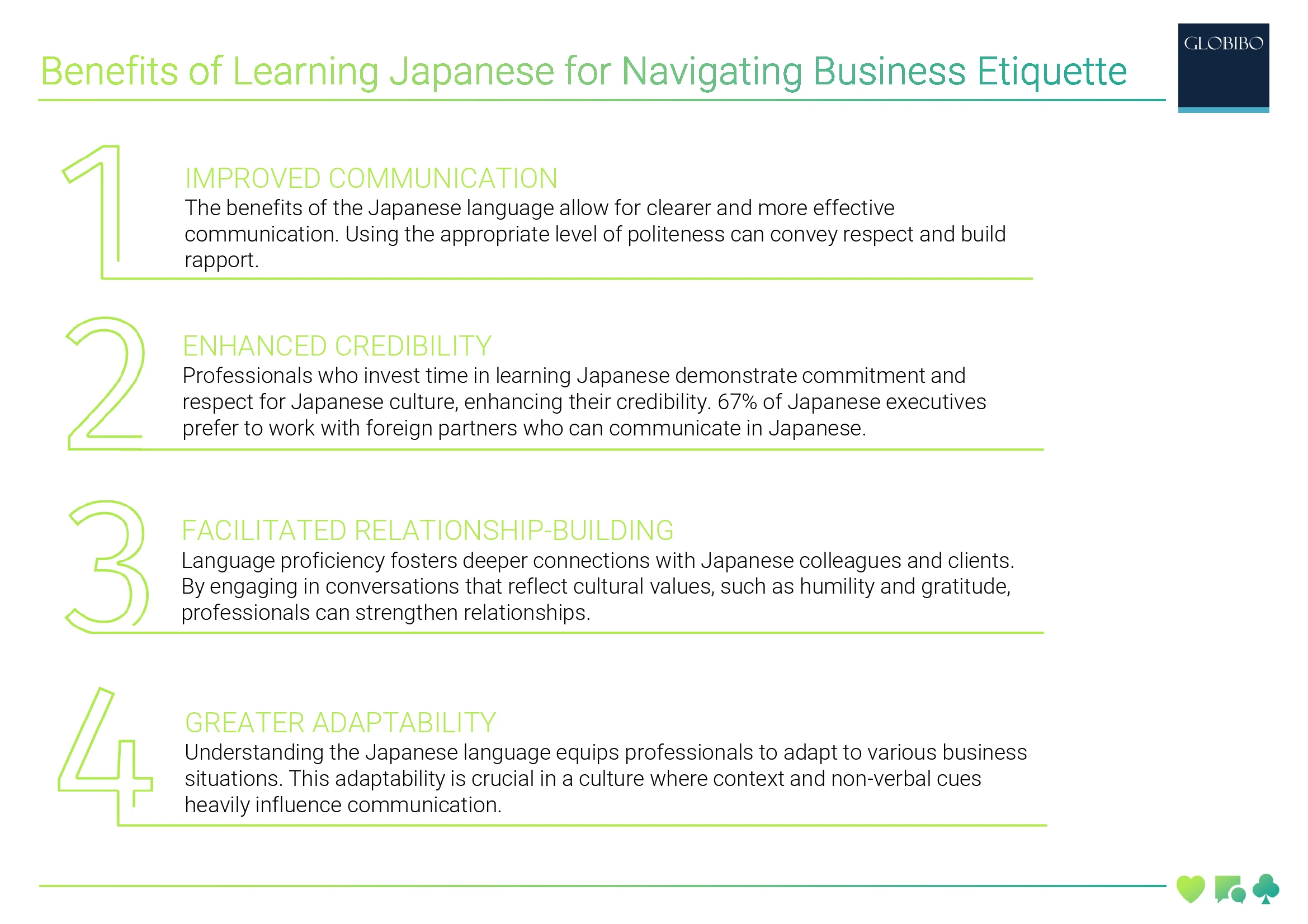  Navigating Business Etiquette