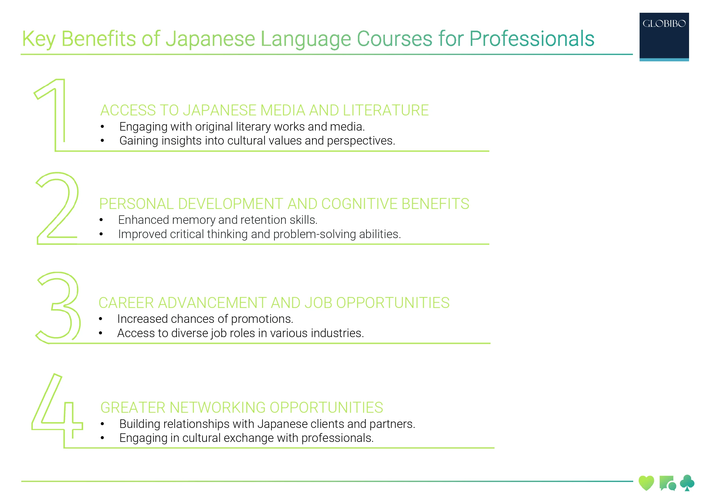 Japanese Language Courses for Professionals
