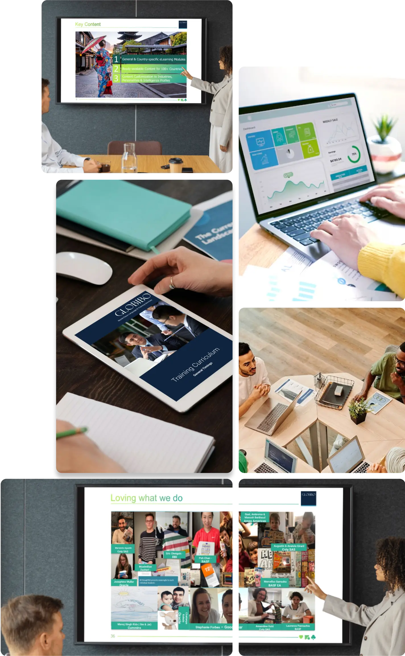 Cross-Cultural Training Topics